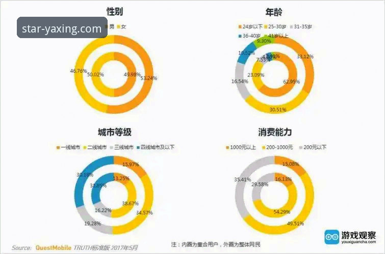 资深用户赵刚的亚星娱乐平台下载与体验全解析