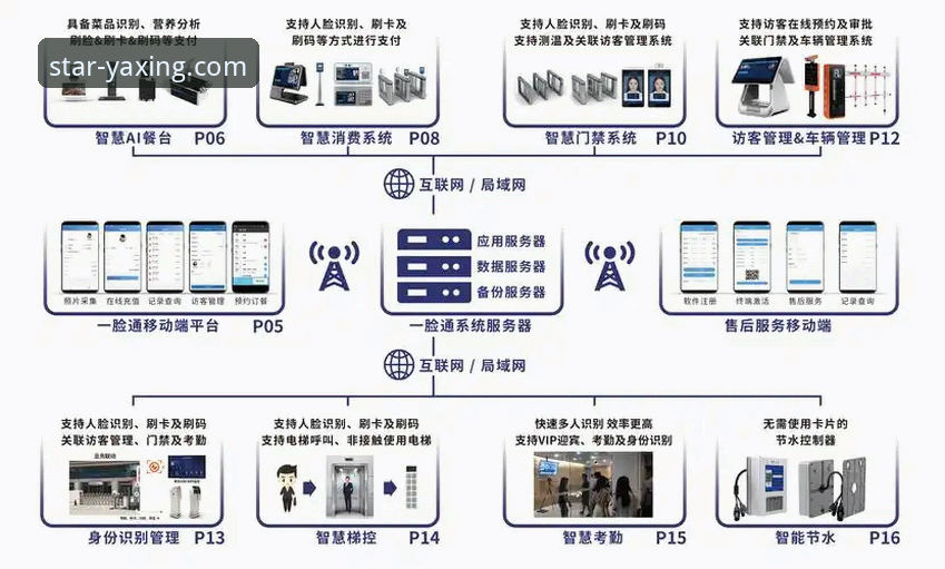 亚星娱乐官网链接 亚星娱乐平台官方入口与移动端部署方案全面解析